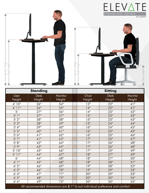 Proper Desk Dimensions For Sitting And Standing Desks, 55% OFF