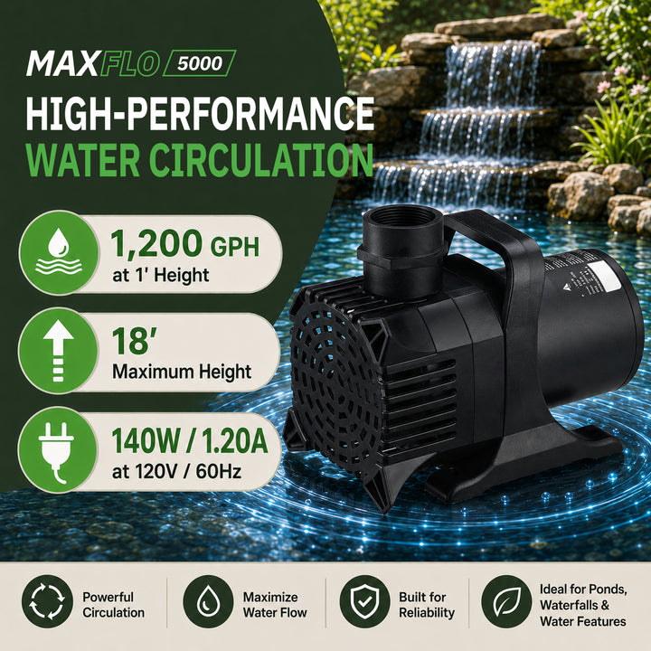 MaxFlo Pond Pump – Submersible Waterfall, Fountain & Water Feature Pump