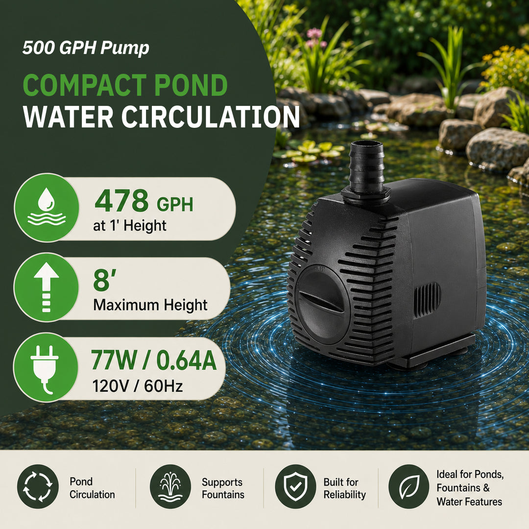 Compact Submersible Pond Pump – Fountain & Water Feature Pump