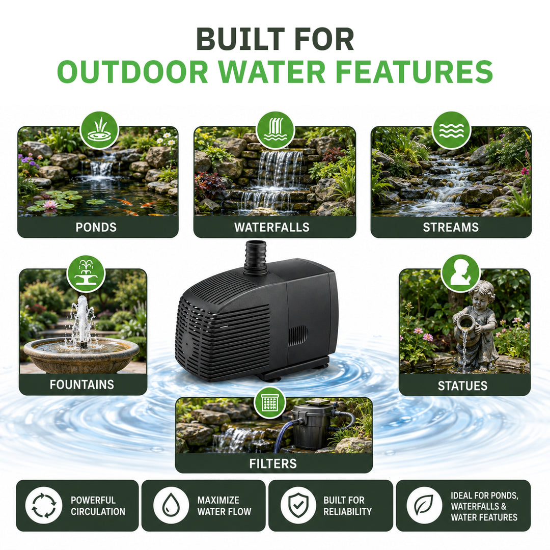 Compact Submersible Pond Pump – Fountain & Water Feature Pump