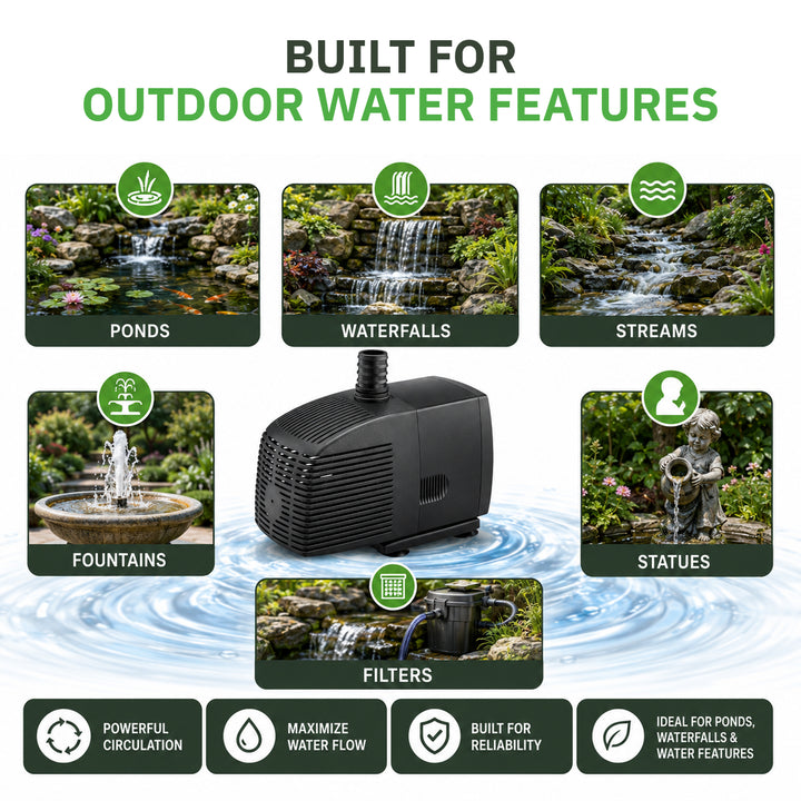 Compact Submersible Pond Pump – Fountain & Water Feature Pump