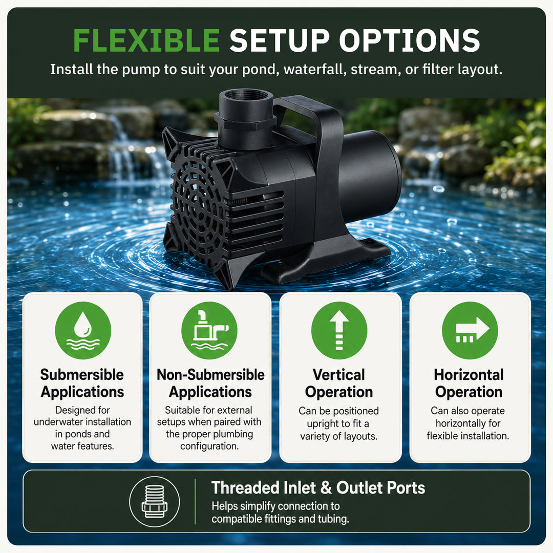 MaxFlo Pond Pump – Submersible Waterfall, Fountain & Water Feature Pump