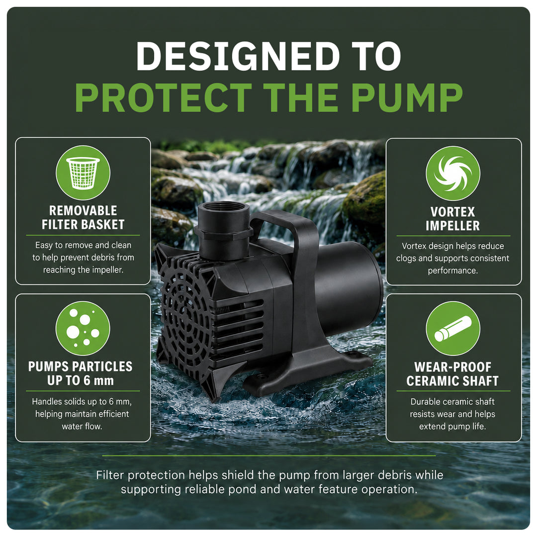 MaxFlo Pond Pump – Submersible Waterfall, Fountain & Water Feature Pump