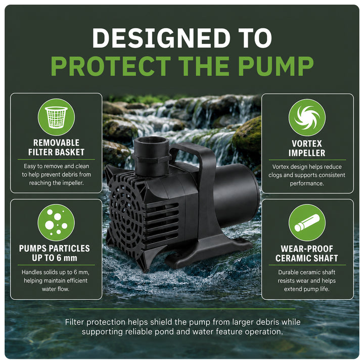 MaxFlo Pond Pump – Submersible Waterfall, Fountain & Water Feature Pump