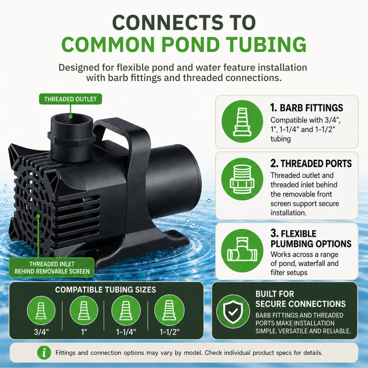 MaxFlo Pond Pump – Submersible Waterfall, Fountain & Water Feature Pump