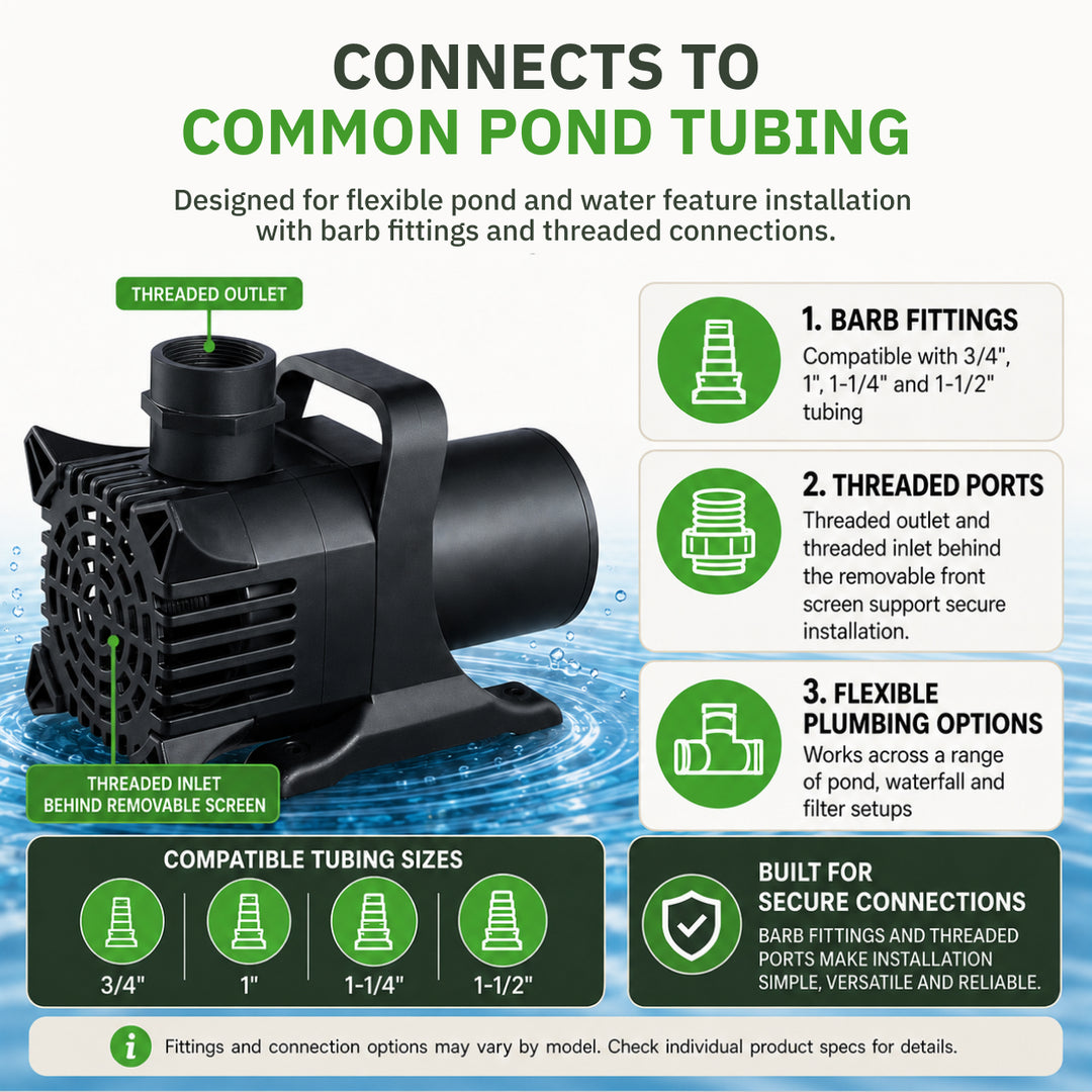 MaxFlo Pond Pump – Submersible Waterfall, Fountain & Water Feature Pump