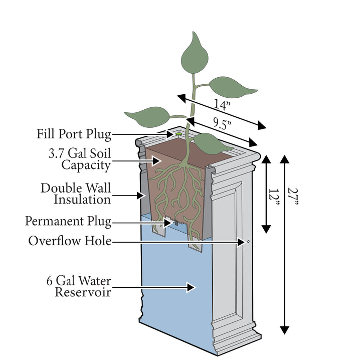 Covington Self-Watering Planter, Square Pillar