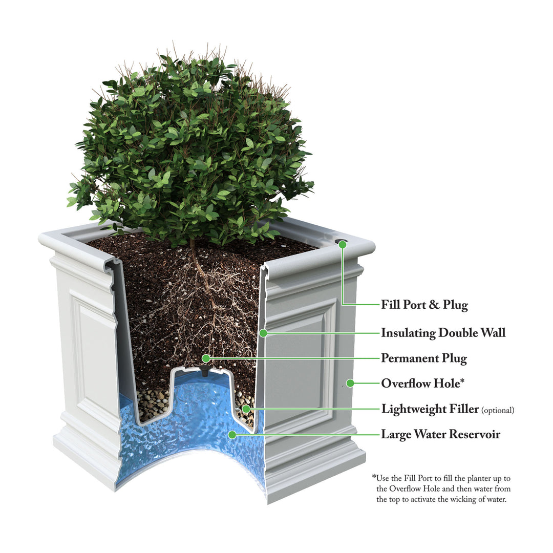 mayne self watering planter instructions Self Watering Planter – Covington Cube Outdoor Planter