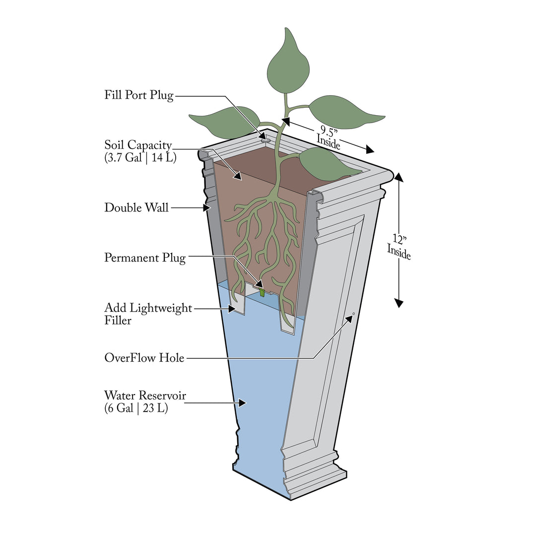 Covington Self-Watering Planter, Tall Square Taper