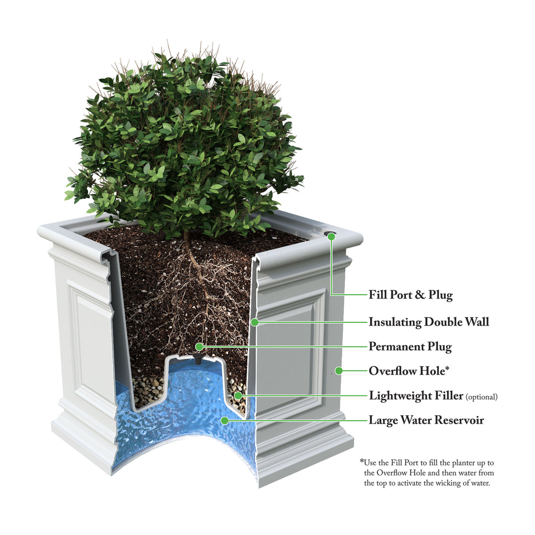 indoor self watering wall planter Self Watering Planter – Covington Cube Outdoor Planter