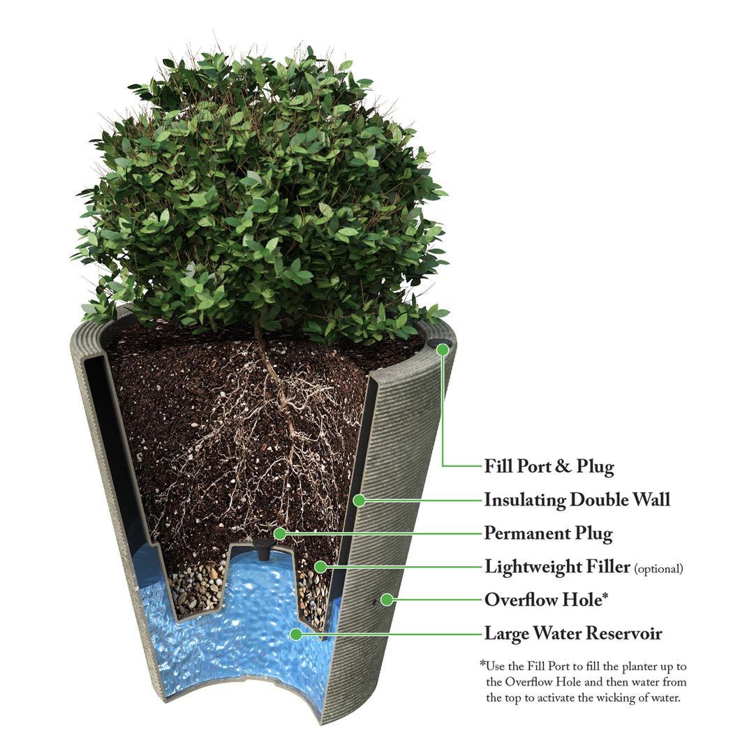 calypso self watering planter Self Watering Planter – Olympus Stone Look Outdoor