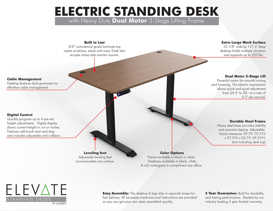 Elevate Electric Standing Desk 55" x 28" - Dual Motor Sit to Stand Desk - Push Button Memory Settings - Solid Top with Heavy Duty Adjustable Steel Legs - Work or Home Office Desk