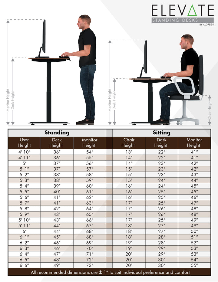 Elevate Electric Standing Desk 55" x 28" - Dual Motor Sit to Stand Desk - Push Button Memory Settings - Solid Top with Heavy Duty Adjustable Steel Legs - Work or Home Office Desk